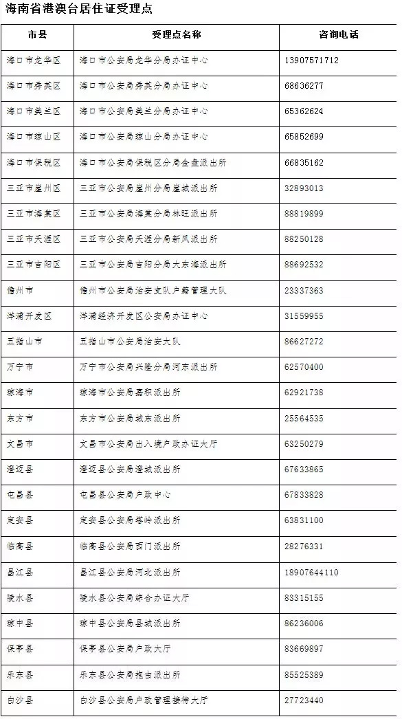 澳门开奖结果+开奖记录表013,效率资料解释落实_Q86.942