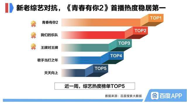 澳门三肖三码精准100%的背景和意义,实地分析数据设计_nShop33.580