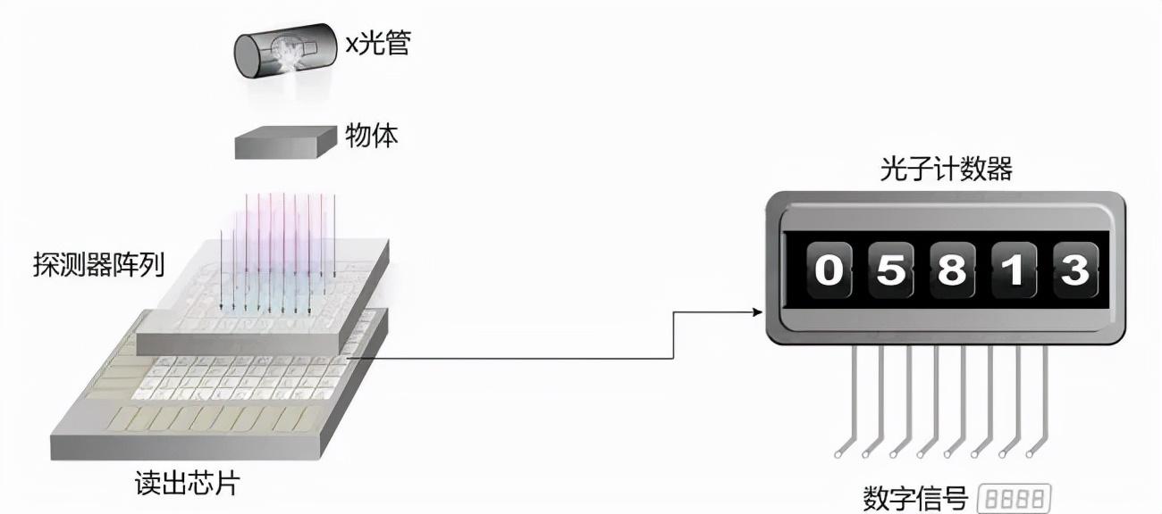 全球科技新闻概览，最新消息一览无余