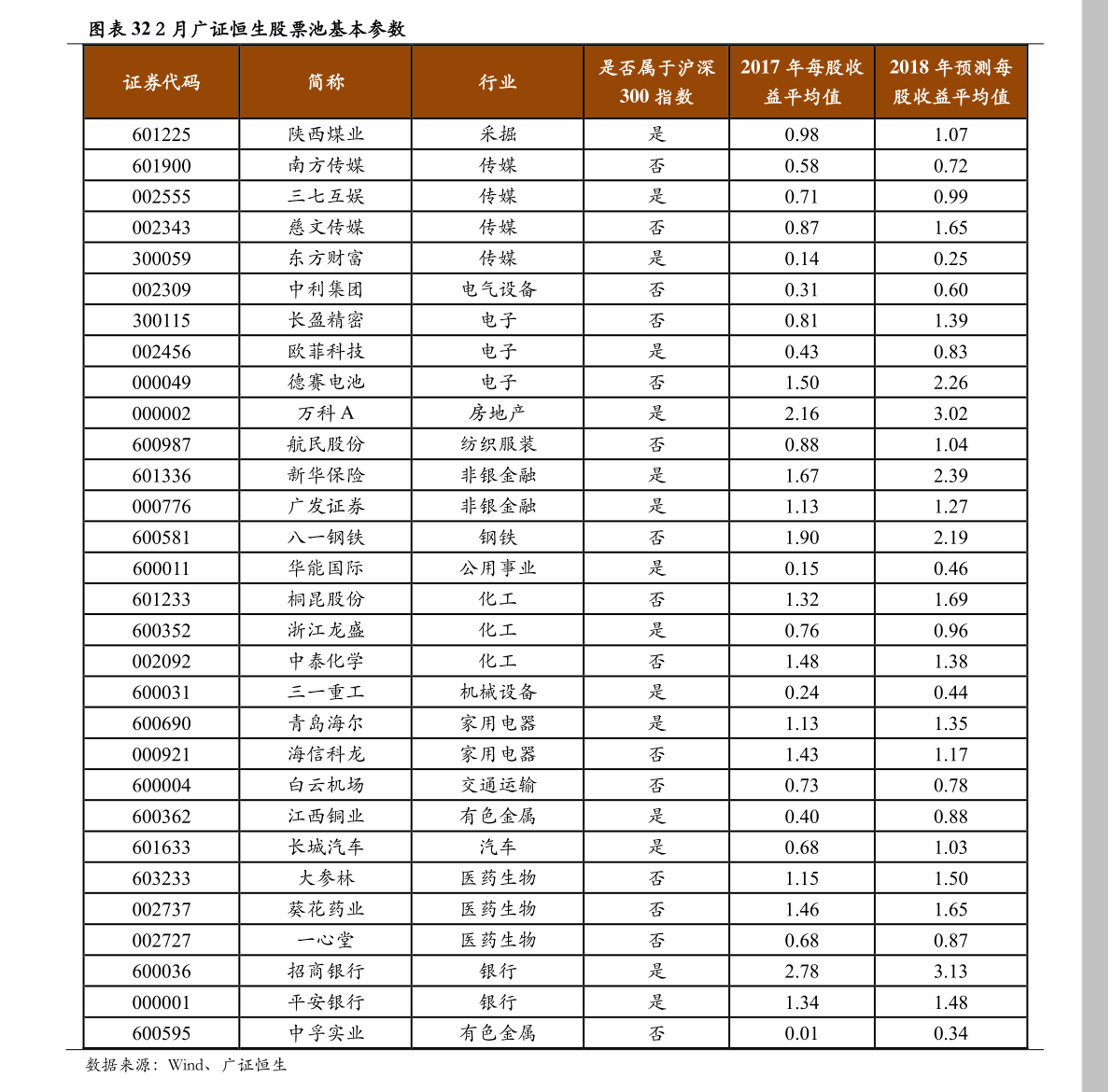 股票000670最新消息深度解析