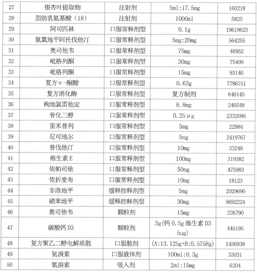 澳门本期开奖结果,精准分析实施_网红版19.120