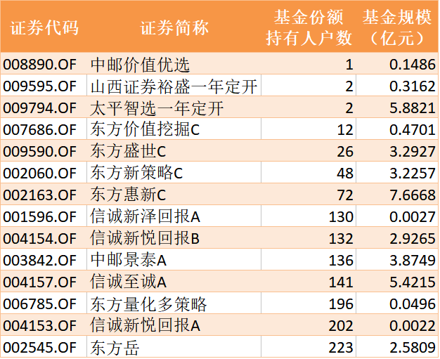 二四六好彩7777788888,定制化执行方案分析_标准版90.65.32