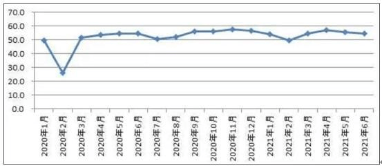 626969澳彩资料2024年,深层设计数据策略_薄荷版11.732