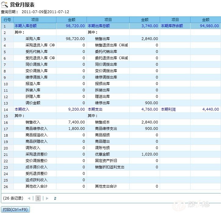 管家婆一肖一码100中奖的法律依据,市场趋势方案实施_win305.210