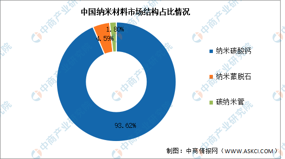 2024年澳门原料免费一2024年,创新落实方案剖析_游戏版256.183