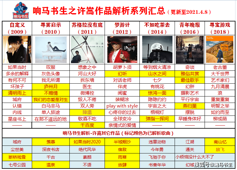 2024年11月3日 第58页