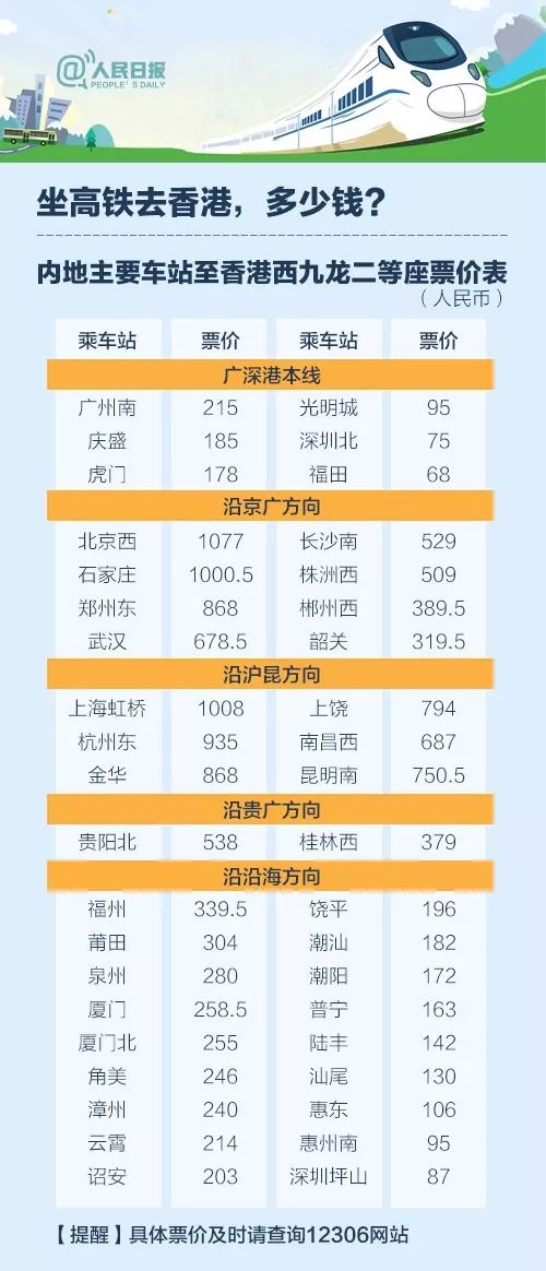 香港二四六开奖结果开奖记录,调整方案执行细节_精简版105.220