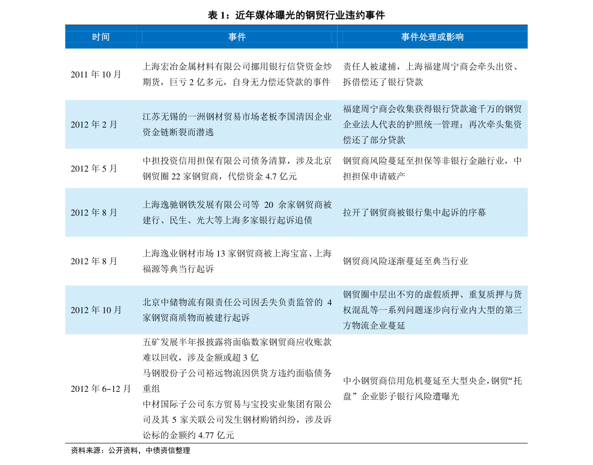 2024年新奥历史记录,实际案例解析说明_尊贵款62.536