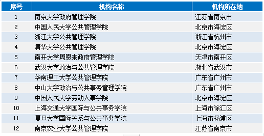 管家婆今期免费资料大全第6期,互动策略解析_C版10.420