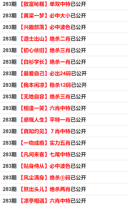 管家婆一码一肖资料大全,调整方案执行细节_挑战版58.515