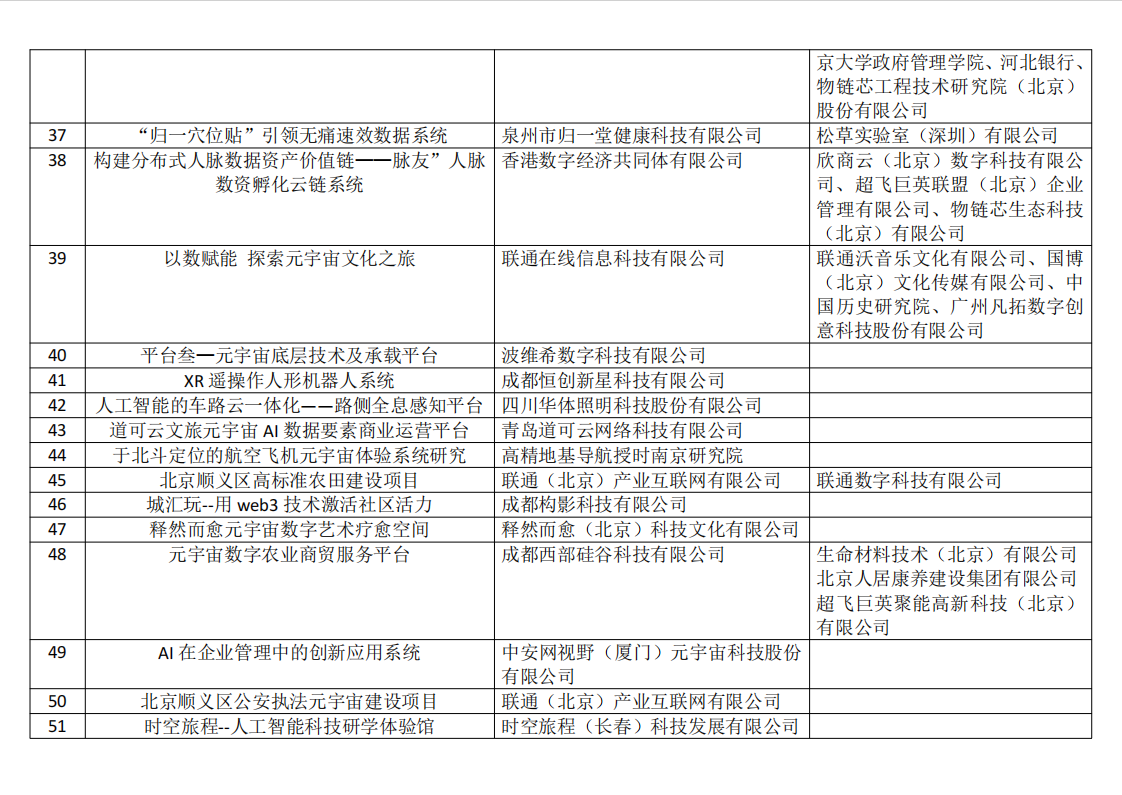 澳门六和彩资料查询2024年免费查询01-32期,全面数据应用实施_粉丝版87.357