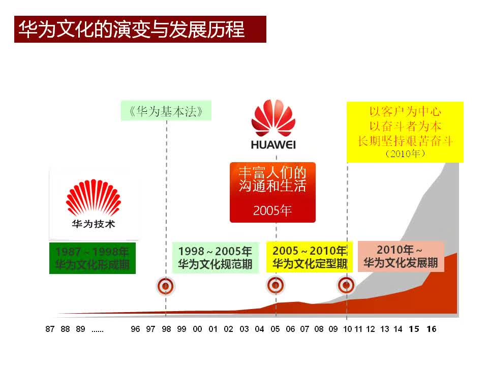 香港准确的资料,稳健性策略评估_优选版47.975