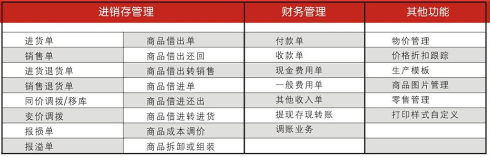 晨曦微露 第3页