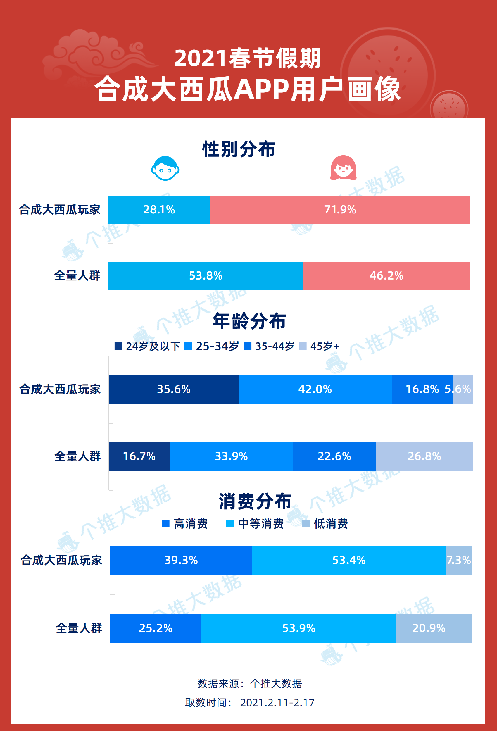 溴门天天开好彩大全,数据驱动策略设计_Phablet16.953