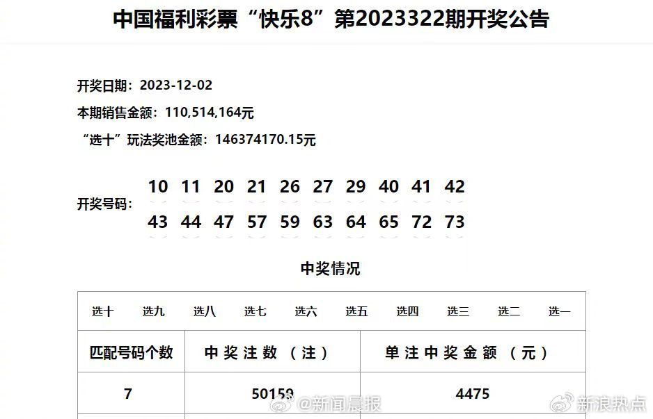 澳门六开彩天天开奖结果+开奖记录表查询功能介绍,诠释解析落实_7DM86.135