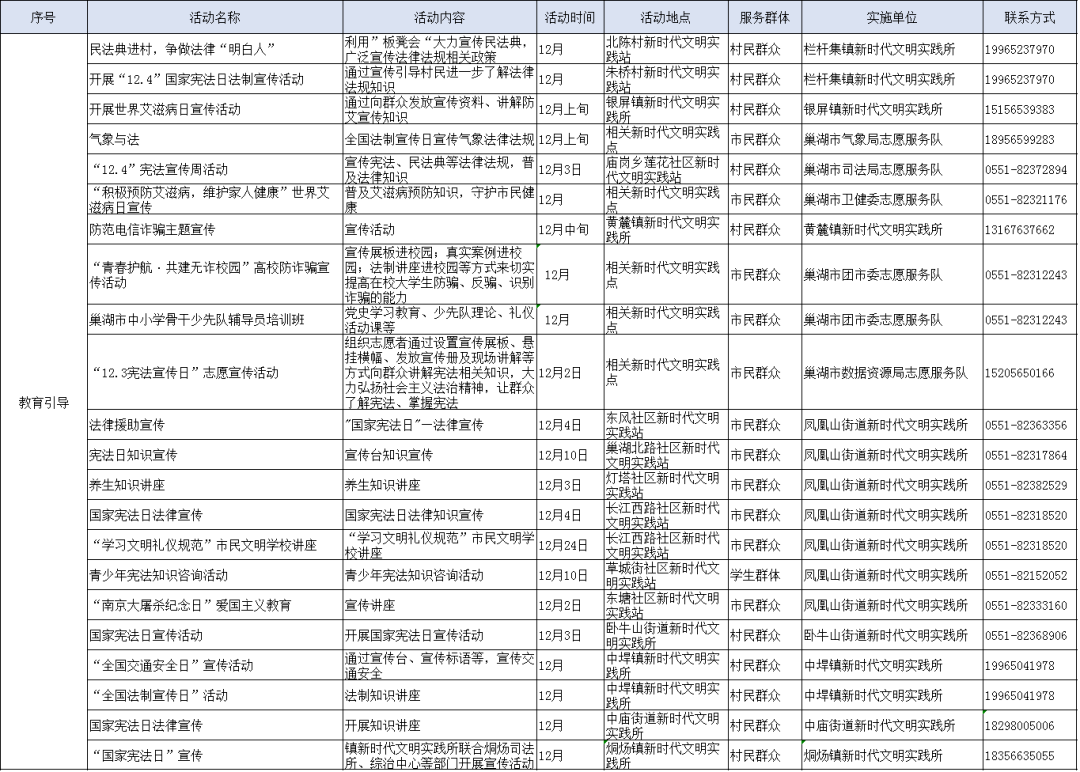 新奥门资料大全正版资料2024年免费下载,诠释解析落实_创意版2.833