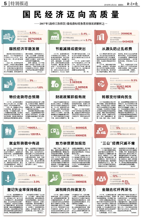 澳门今晚精准一码,国产化作答解释落实_基础版2.229