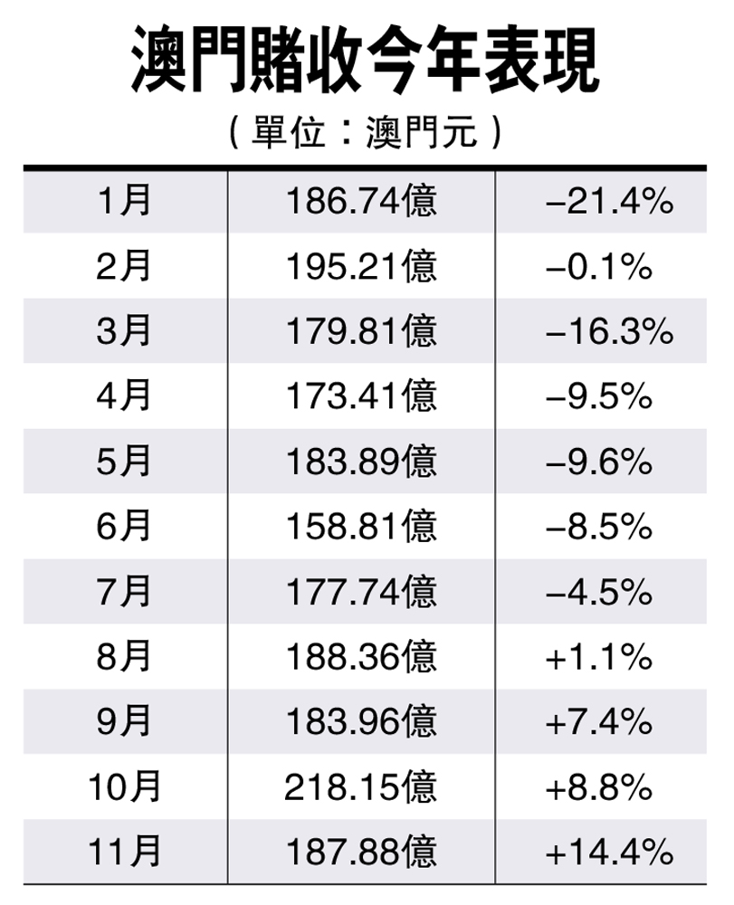 澳门平特一肖100%准资特色,稳健性策略评估_苹果款42.256