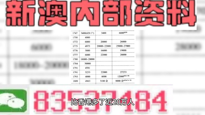 澳门三肖三码精准100,准确资料解释落实_豪华版8.713