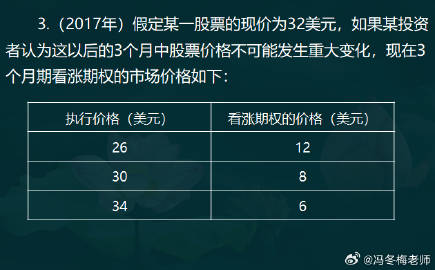 王中王一肖一特一中一资料,经济性执行方案剖析_精英版201.123