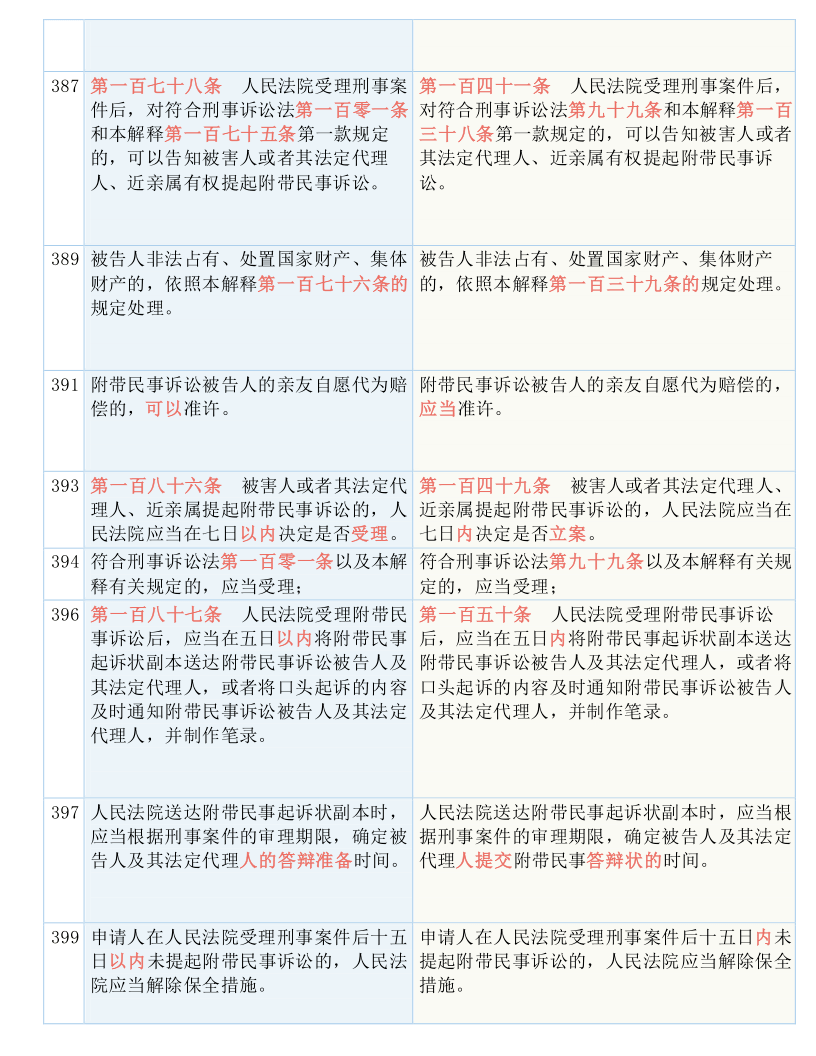 新澳门一码一肖一特一中准选今晚,确保成语解释落实的问题_经典版172.312