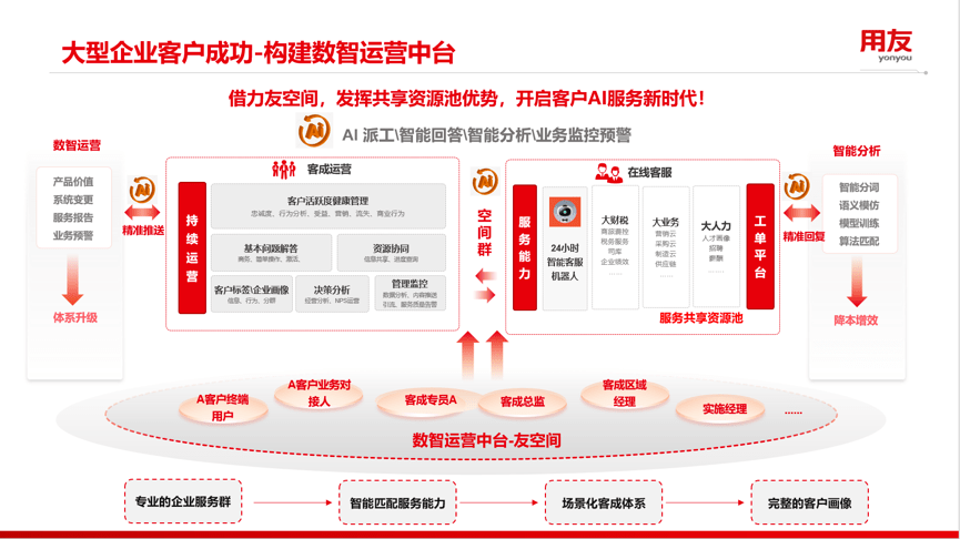 一码中持一一肖一子,资源整合策略实施_Android256.183