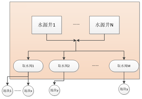 管家婆精准资料免费大全生肖卡,整体规划执行讲解_豪华版180.300