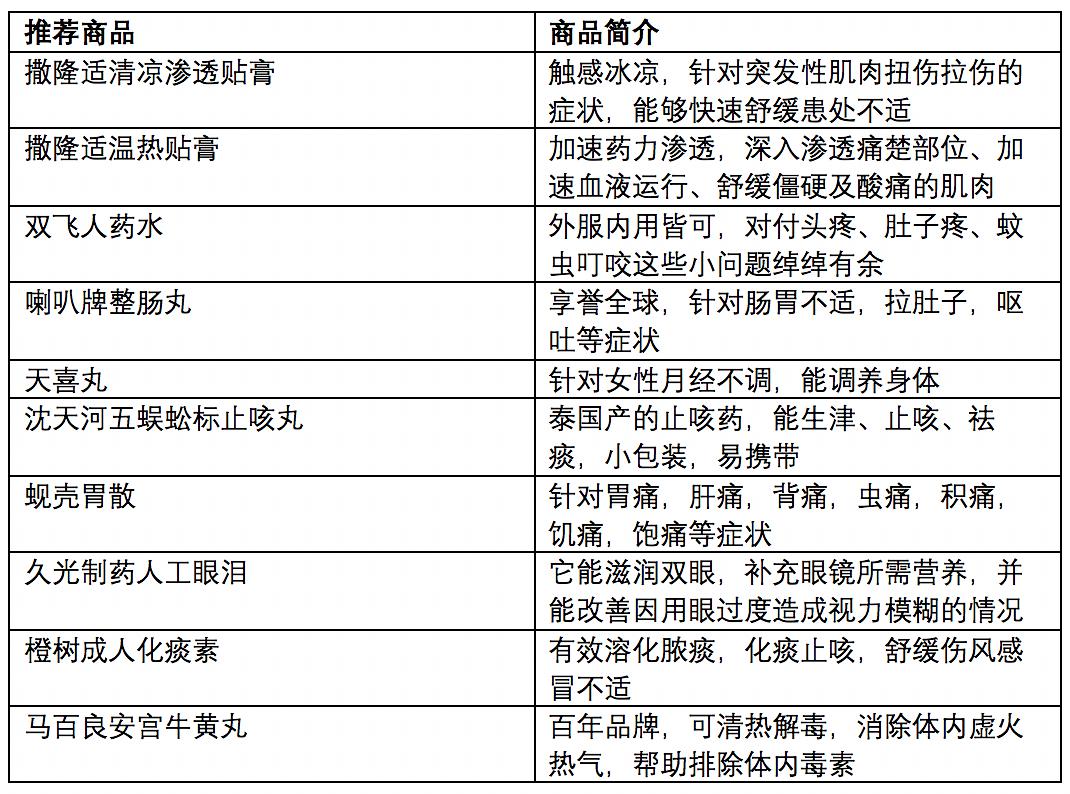 新澳门4949最新开奖记录,功能性操作方案制定_豪华版6.23