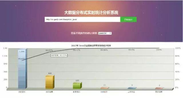 香港澳门六开彩开奖网站,深度应用解析数据_CT64.966