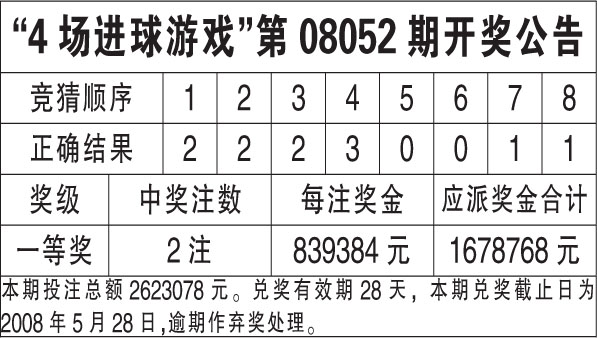 新澳天天开奖资料大全最新54期开奖结果,迅速处理解答问题_Harmony款71.202