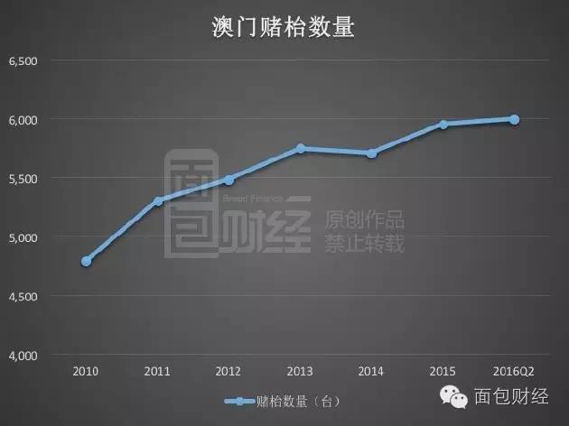 今晚澳门开什么码看一下,深入分析数据应用_微型版22.709