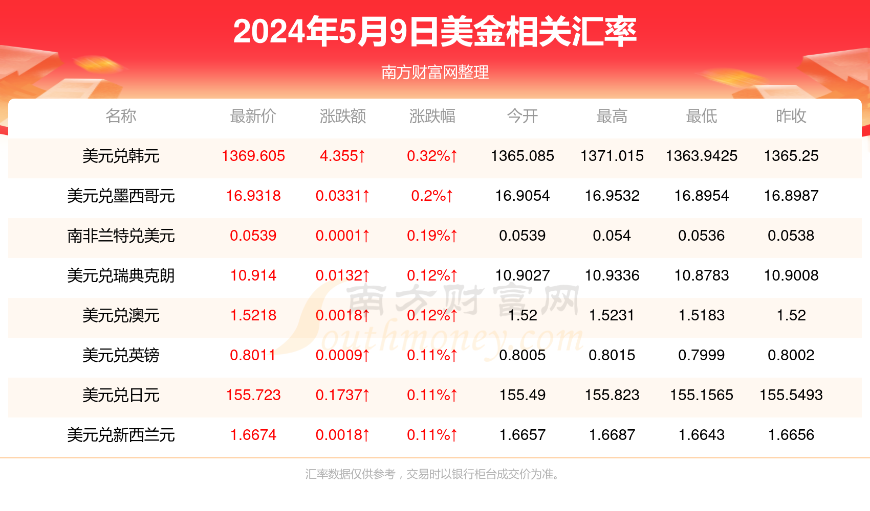 香港资料大全+正版资料2024年,绝对经典解释落实_标准版90.65.32