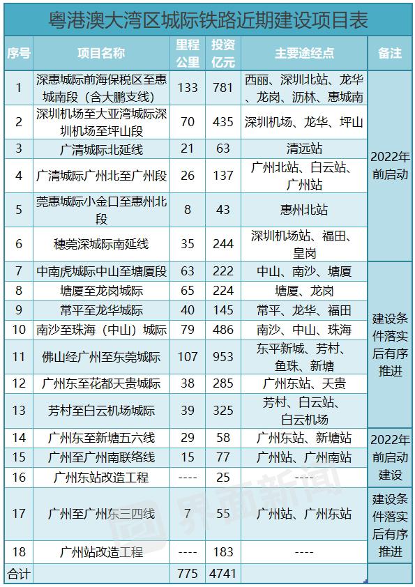 澳门天天好好彩特,前沿分析解析_Surface29.775