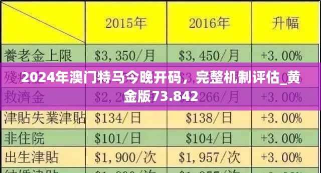 特马 澳门,最新热门解答落实_游戏版256.183