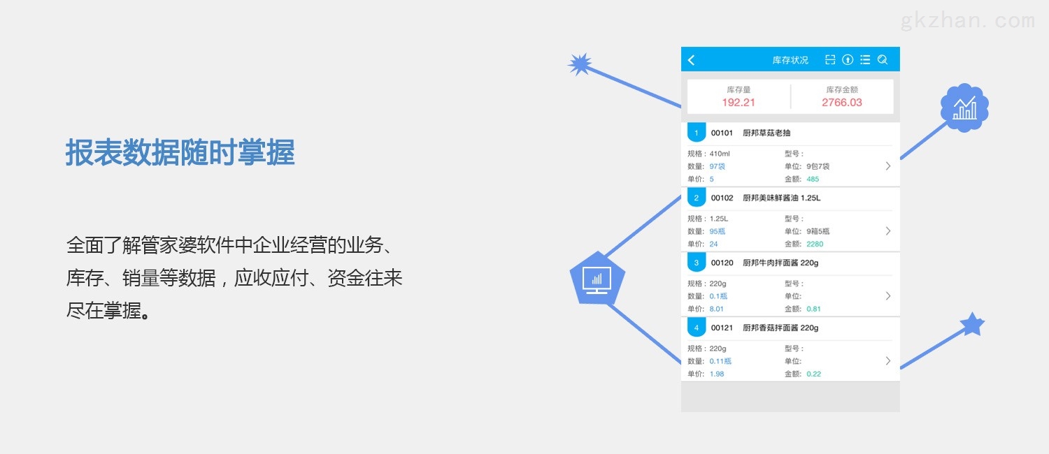 管家婆一肖一码100,科学数据评估_Surface73.884