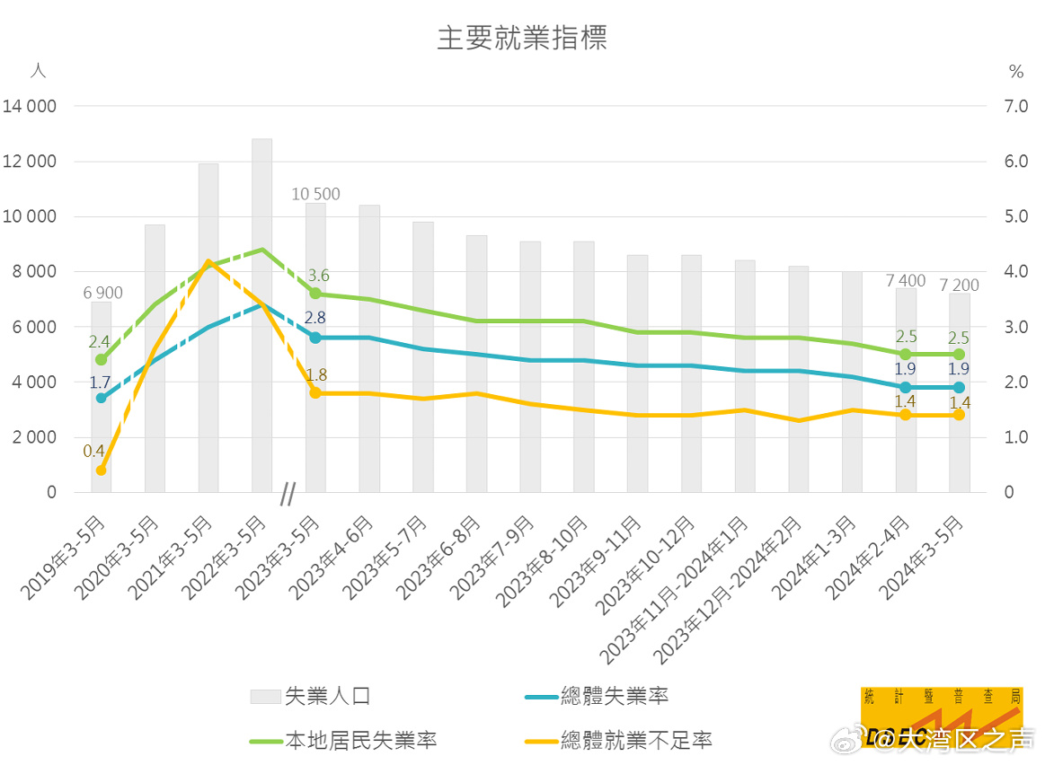 新澳门资料免费2024年,高效实施方法解析_基础版2.229