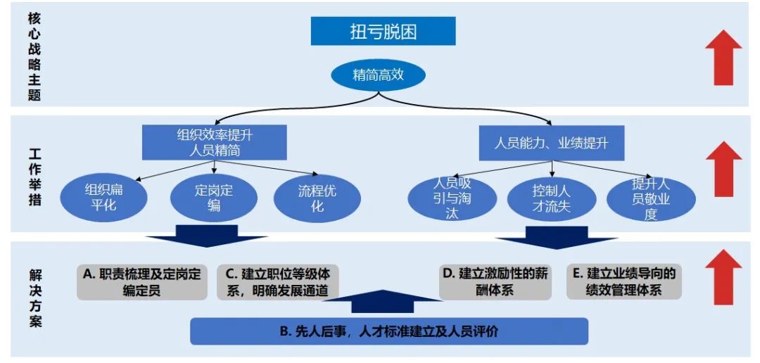 澳彩独家资料,动态调整策略执行_精简版105.220