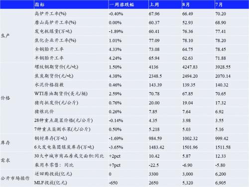 ￡乱战★情魔彡 第2页