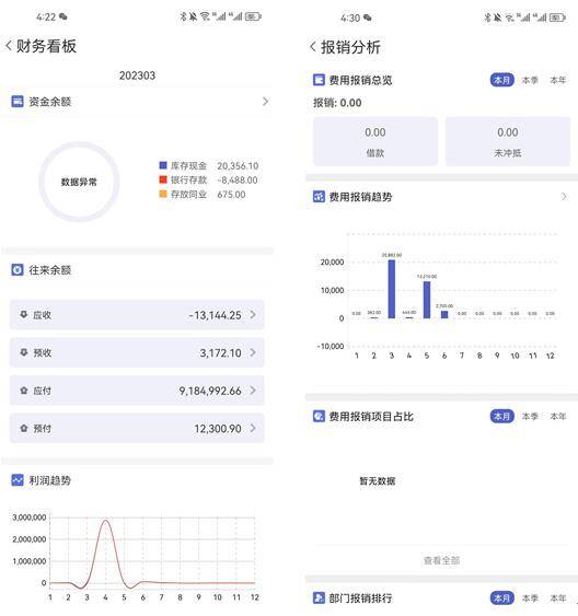 管家婆必出一肖一码,深入执行计划数据_网红版78.984