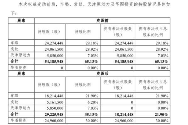 华图教育股票动态更新，行业趋势、公司进展与市场响应