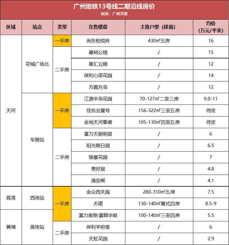 南沙八号岛最新招工信息概览