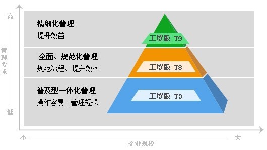 管家婆一奖一特一中,深层策略设计解析_GT78.731