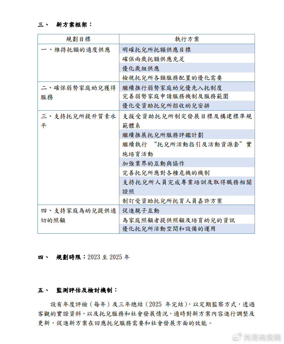 79456濠江论坛2024年147期资料,高效性实施计划解析_XR44.239