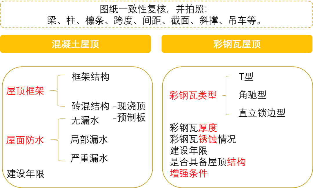 澳门管管家婆精准资料,连贯性执行方法评估_开发版1