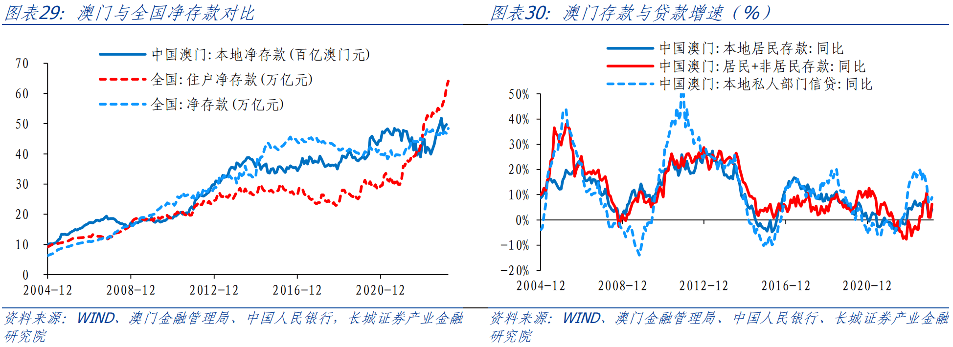 澳门正版资料,深度数据应用实施_策略版24.799