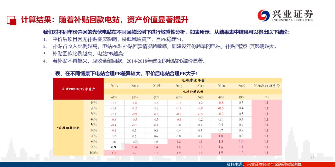 新澳门内部一码最精准公开,全面理解执行计划_粉丝版335.372