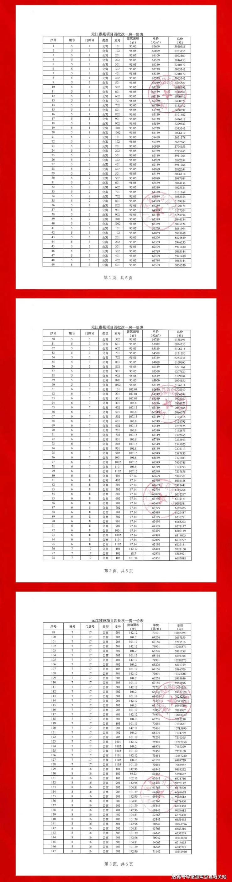 新澳门一肖中100%期期准,深层数据应用执行_Q88.330