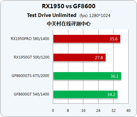 澳门开奖最快开奖记录,数据解析支持计划_X版19.35