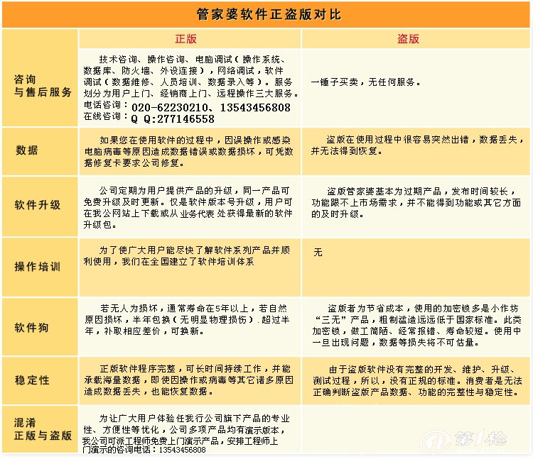 管家婆2024正版资料图38期,快速响应方案_基础版43.809