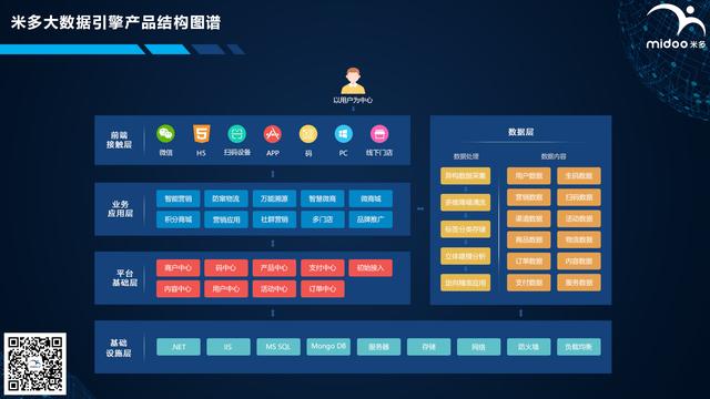 官家婆一码一肖资料,数据资料解释落实_粉丝版335.372